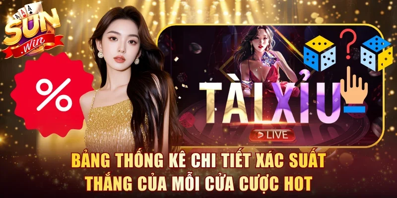 Bảng thống kê chi tiết xác suất thắng của mỗi cửa cược hot