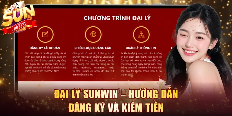 Đại lý Sunwin