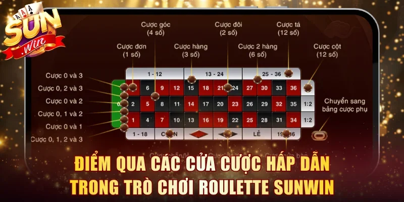 Điểm qua các cửa cược hấp dẫn trong trò chơi Roulette Sunwin