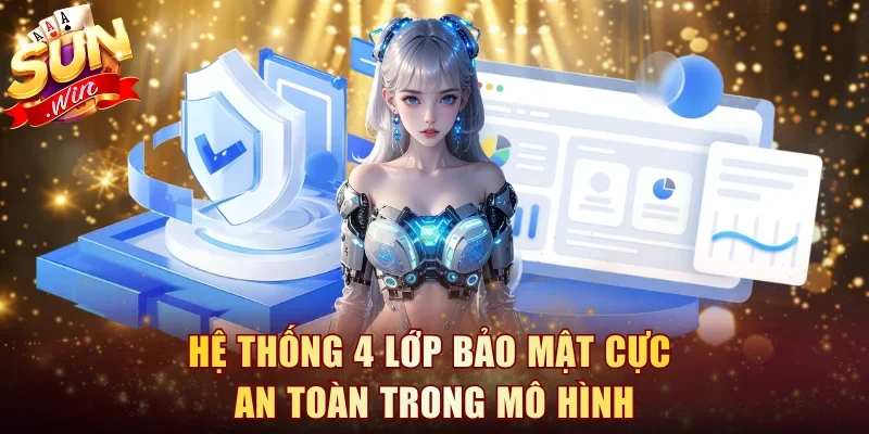 Hệ thống 4 lớp bảo mật cực an toàn trong mô hình