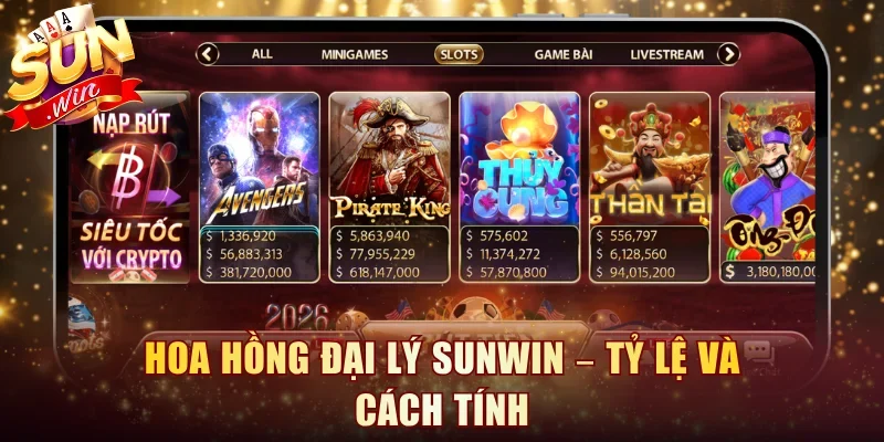 Hoa hồng đại lý Sunwin