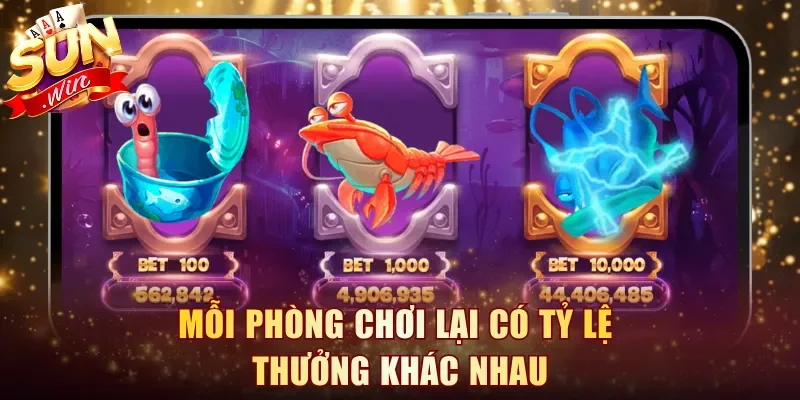 Mỗi phòng chơi lại có tỷ lệ trả thưởng khác nhau