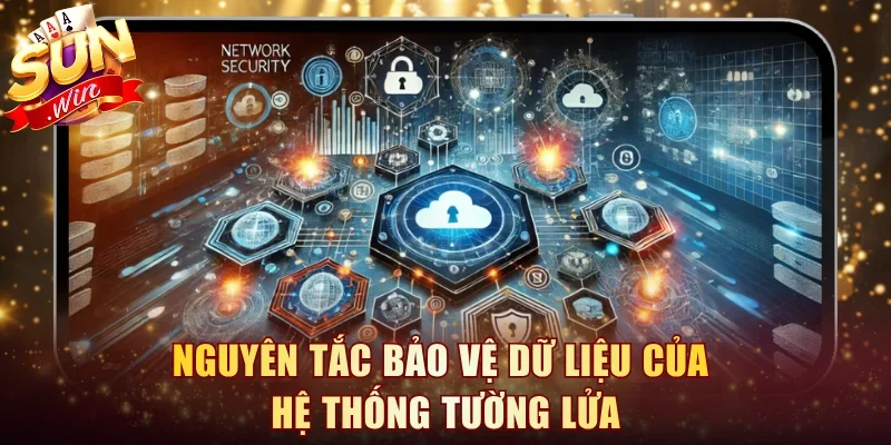 Nguyên tắc bảo vệ dữ liệu của hệ thống tường lửa