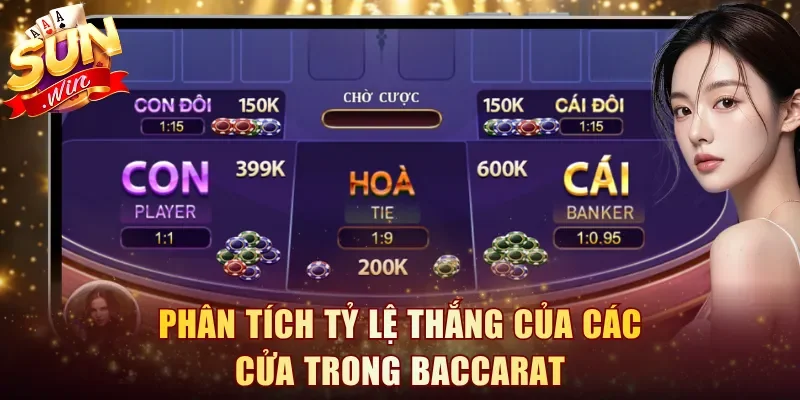 Phân tích tỷ lệ thắng của các cửa trong Baccarat