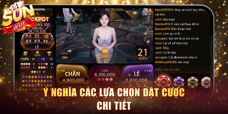 Ý nghĩa các lựa chọn đặt cược chi tiết